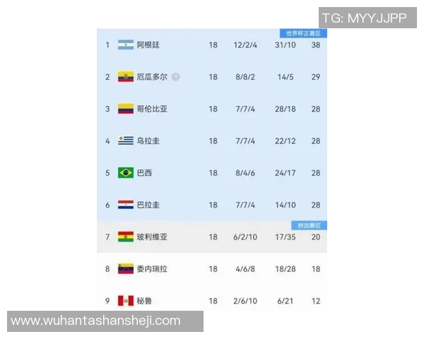 2025年世界足球前十球星盘点及其成就分析