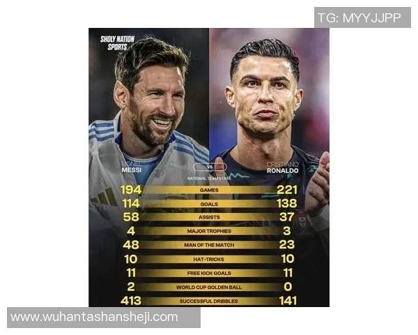 2025年全球足球巨星排名前十榜单揭晓，梅西C罗引领风潮