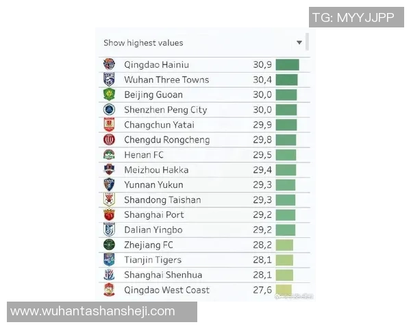 全球足坛公认的足球贵族球星综合实力影响力最新排名盘点
