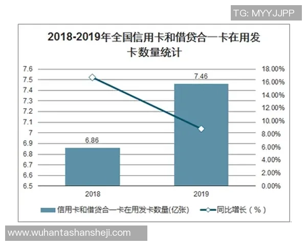 国内足球球星卡市场潜力分析与发展趋势探讨