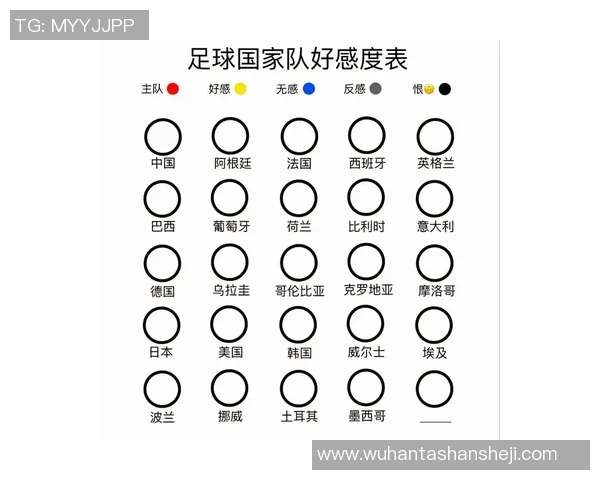 抖音最火足球球星揭秘：如何凭借实力与魅力征服全球粉丝