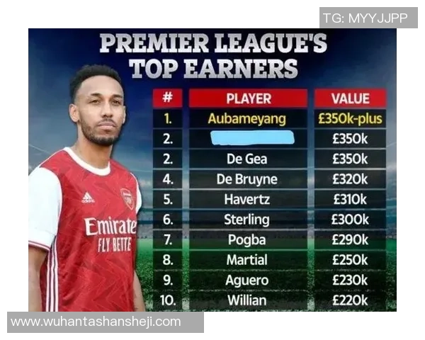 虎扑足球球星评分排行榜:最新球员表现评估与分析解读 虎扑足球球星评分排行榜:最新球员表现评估与分析解读